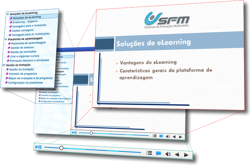 E-learning authoring - Conversao powerpoint